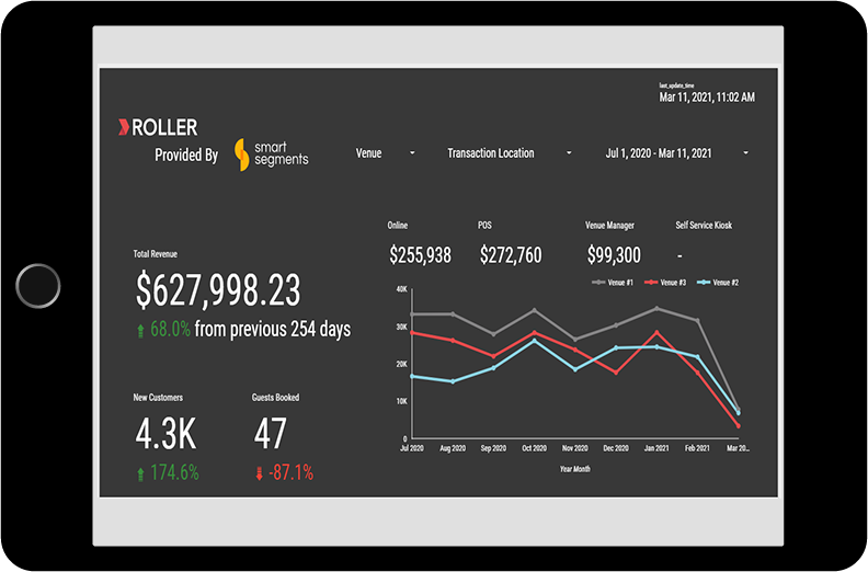Report screen shots 1