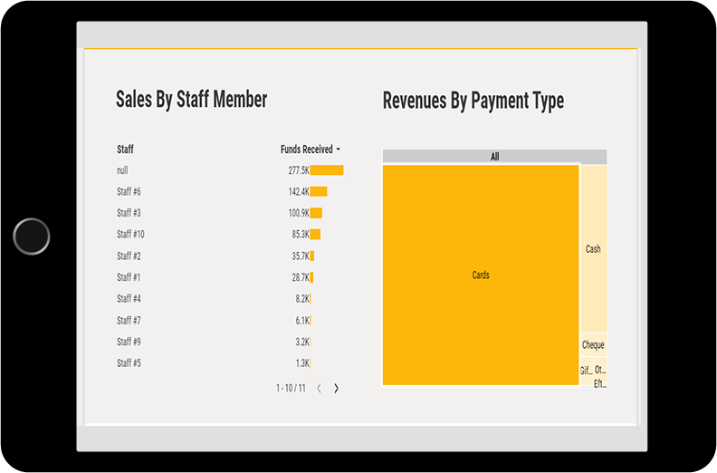 Report screen shots 3