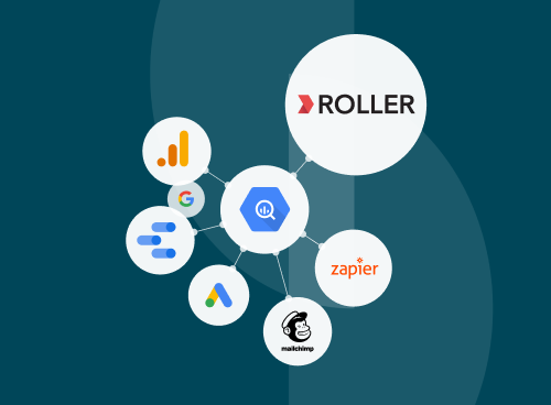 Partnership graphic showing Roller venue management software logo connected to Google Analytics, Google BigQuery, Google Ads, Mailchimp and zapier.